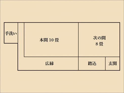 15番　玄関や温泉に近い便利なお部屋