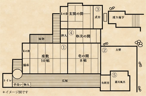 武家屋敷 桜御殿